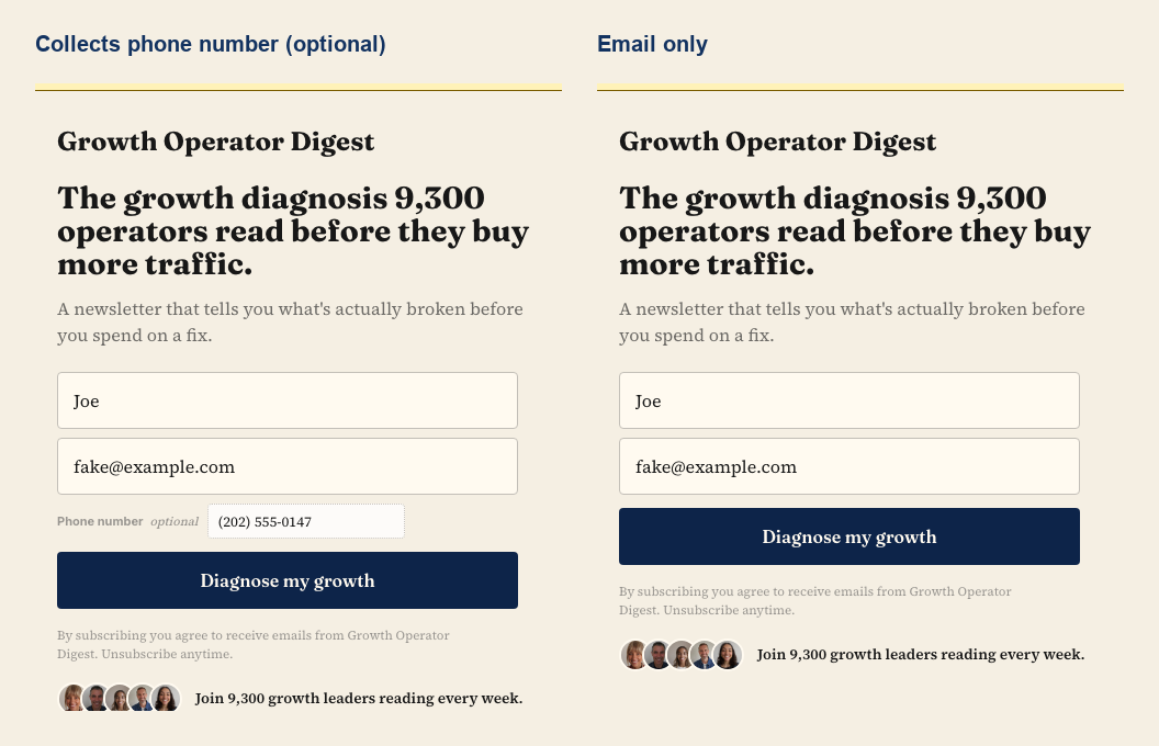 Side-by-side comparison of a newsletter subscribe form that collects an optional phone number and one that only asks for name and email